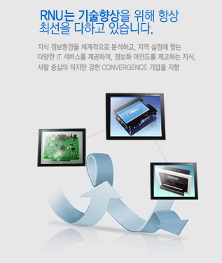 GBTEC´Â ±â¼úÇâ»óÀ» À§ÇØ Ç×»ó ÃÖ¼±À» ´ÙÇϰí ÀÖ½À´Ï´Ù.
Áö½Ä Á¤º¸È¯°æÀ» ü°èÀûÀ¸·Î ºÐ¼®Çϰí, Áö¿ª ½ÇÁ¤¿¡ ¸Â´Â ´Ù¾çÇÑ IT ¼ºñ½º¸¦ Á¦°øÇÏ¿©, Á¤º¸È ¸¶Àε带 Á¦°íÇÏ´Â Áö½Ä, »ç¶÷ Áß½ÉÀÇ ÀÛÁö¸¸ °ÇÑ Convergence ±â¾÷À» ÁöÇâ